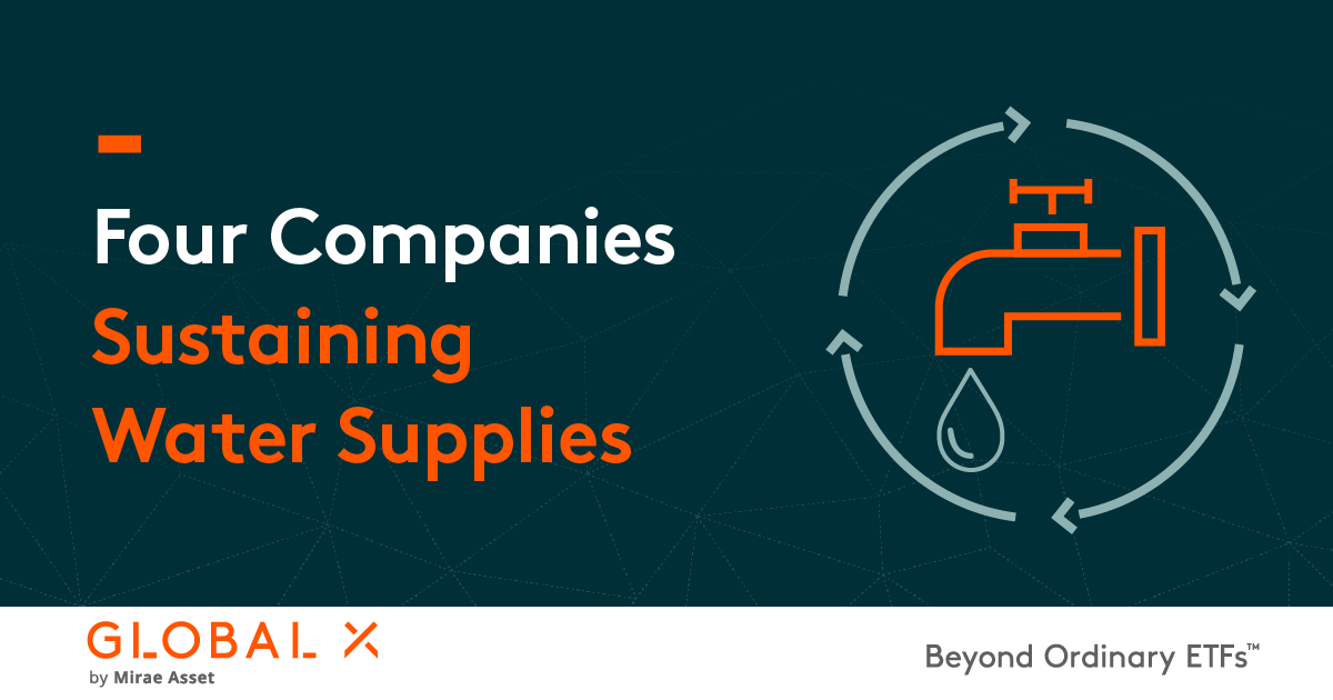 Four Companies Sustaining Water Supplies Global X ETFs Europe