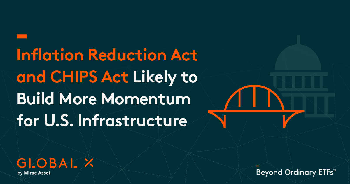 Inflation Reduction Act and CHIPS Act Likely to Build More Momentum for